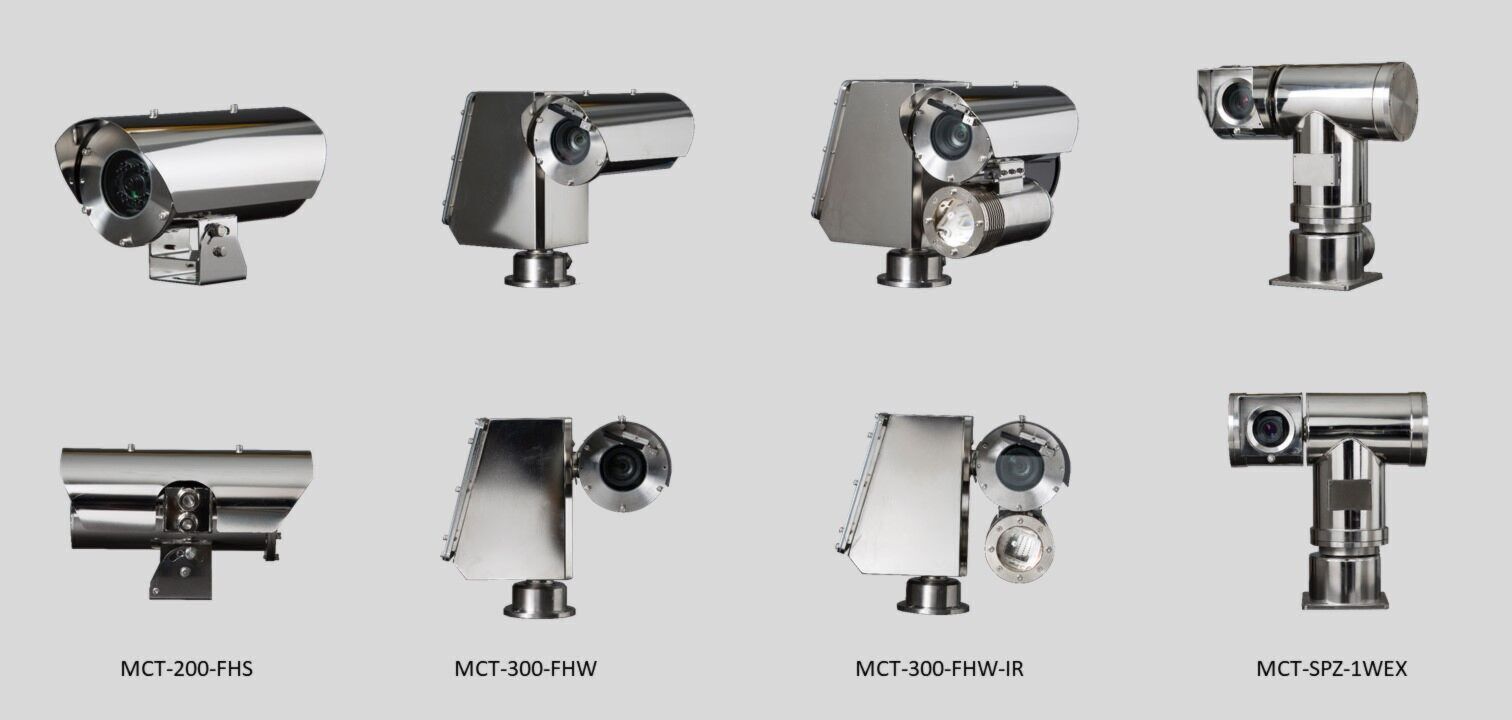 CCTV (Closed Circuit Television) System